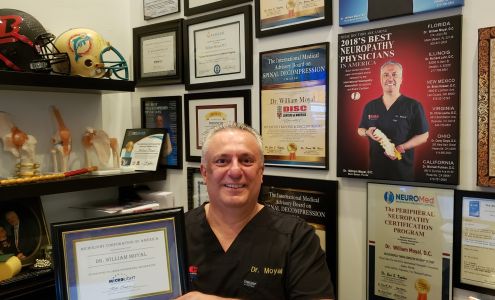 Miami Beach Pain Relief Center