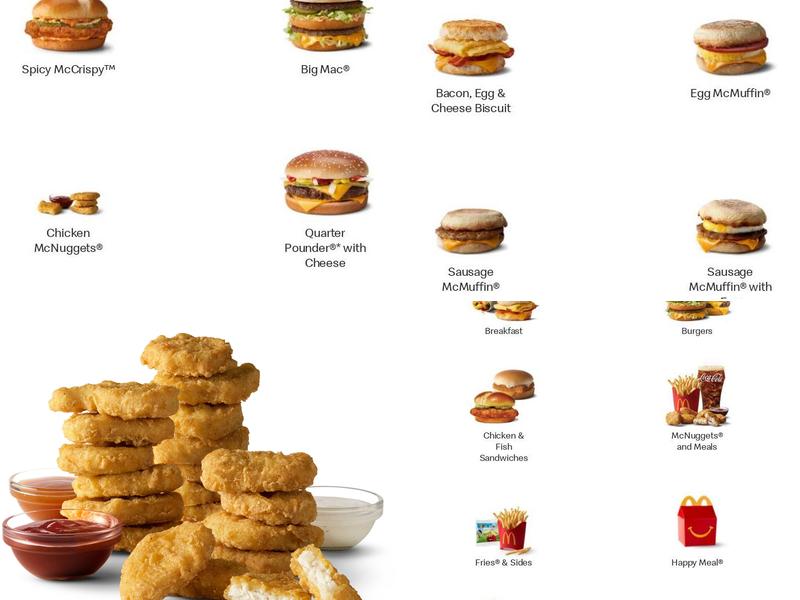 McDonald's Menu