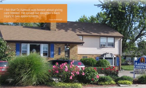 Aamodt Chiropractic Clinic PC