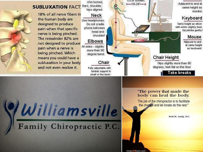 Williamsville Family Chiropractic, P.C.