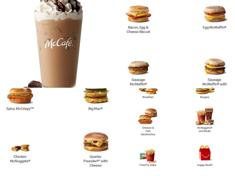 McDonald's Menu