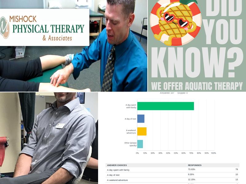 Mishock Physical Therapy & Associates Limerick