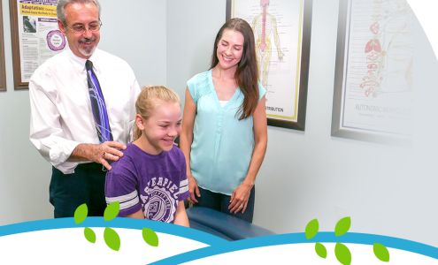 Cutsinger Chiropractic