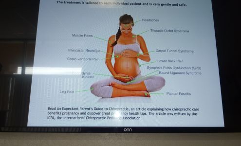 Horizon Blvd Clinic 14026 Horizon Blvd, Horizon City Texas 79928