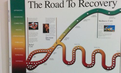 Active Life Chiropractic 22529 Lougheed Hwy. Unit 140, Maple Ridge British Columbia V2X 0L5