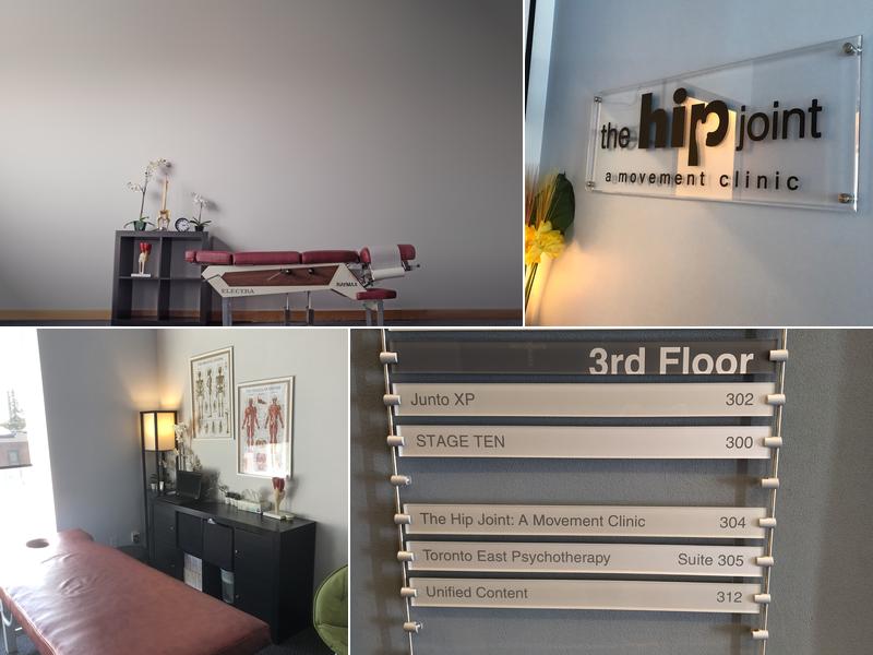 The Hip Joint: a movement clinic