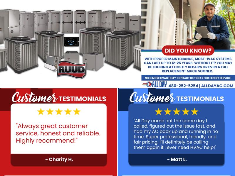 All Day Heating & Air Conditioning, LLC