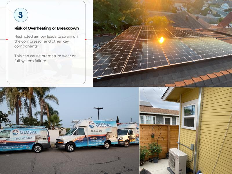 Global Heating and Air Conditioning