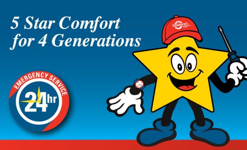 Sanborn's Air Conditioning & Heating