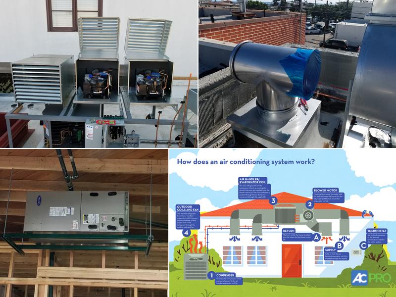 Ocean Blue Heating & Air Conditioning, LLC