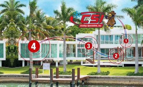 CSI Cooling Specialists, Inc