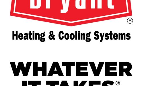 Air Care of Central Florida, LLC