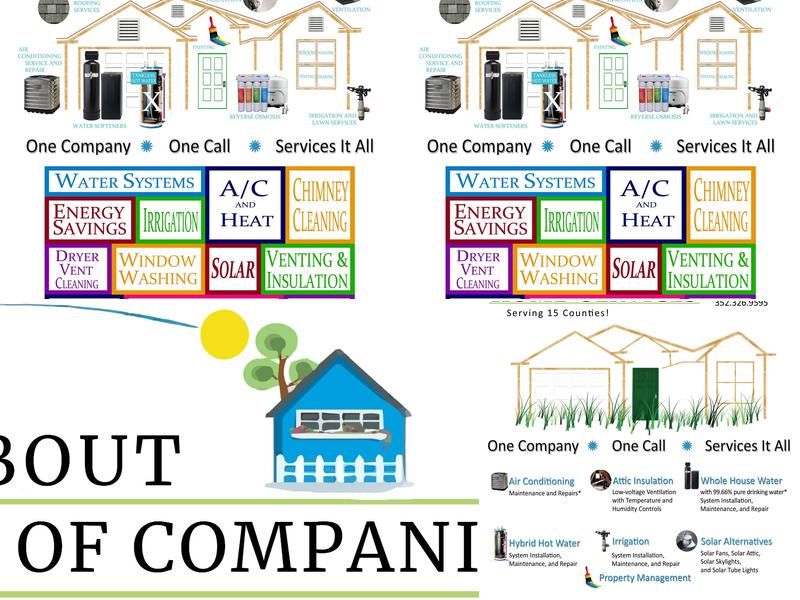 All About Water & Solar