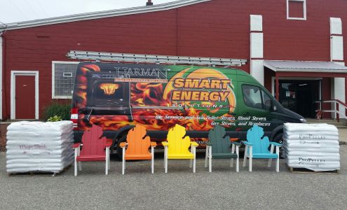 Smart Energy Solutions Grant