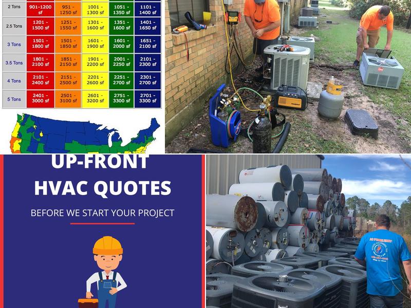 Cooler Solutions LLC Heating & Air