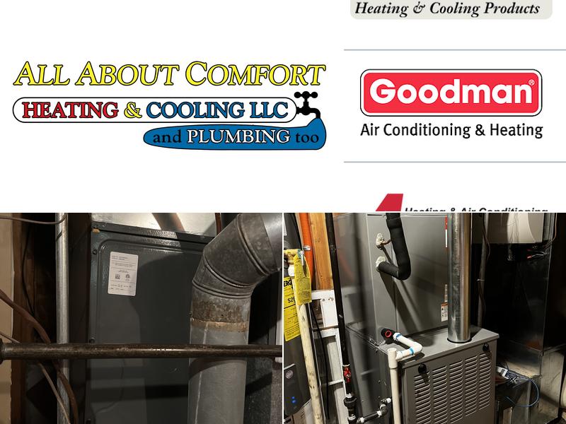 All About Comfort Heating and Cooling