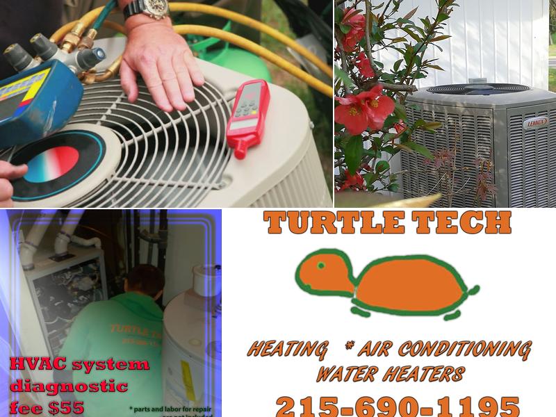 Turtle Tech Inc