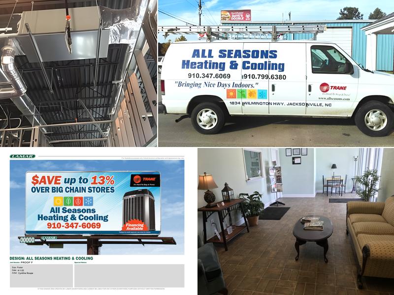 All Seasons Heating & Cooling