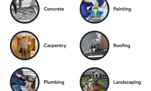 Merlo's Construction Company