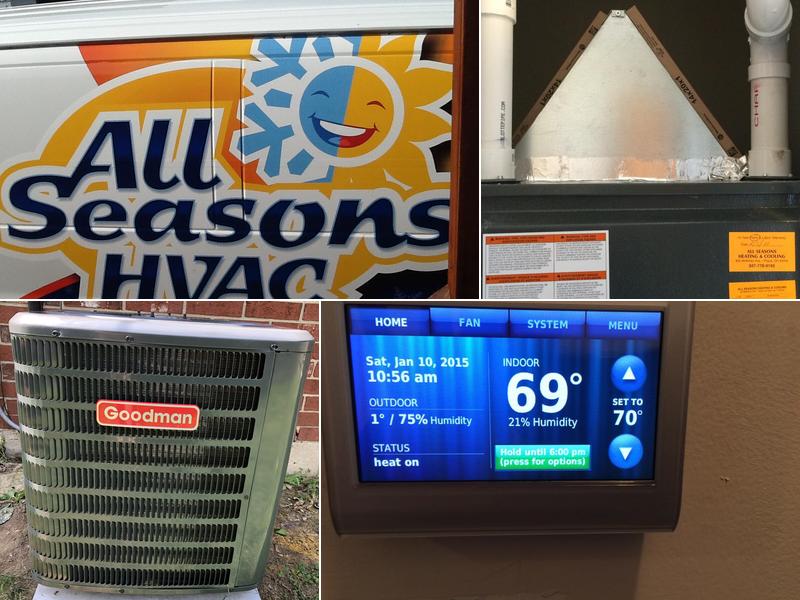 All Seasons Heating & Cooling