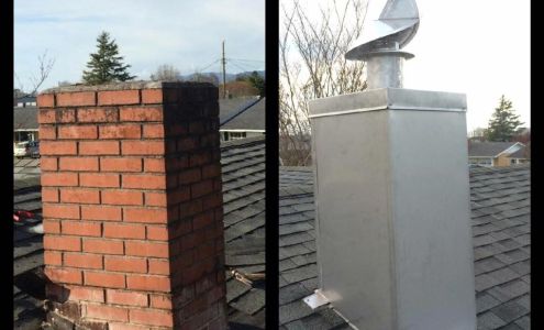 Gitchell Heating A/C 2050 Alderbrook Rd, Tillamook Oregon 97141