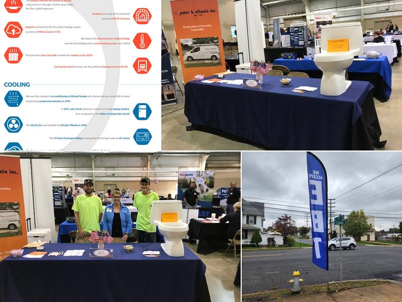 JAMES K ALLWEIN, INC