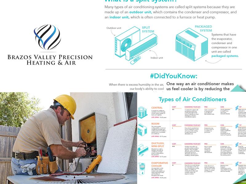 Brazos Valley Precision Heating & Air