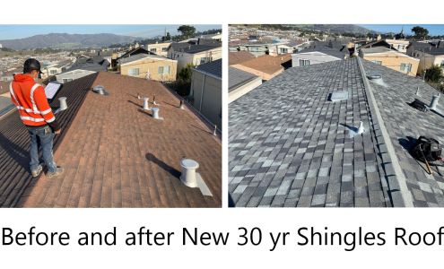 CFY Construction Inc.