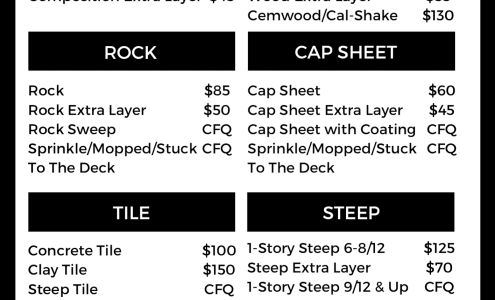 Roof Removal Services