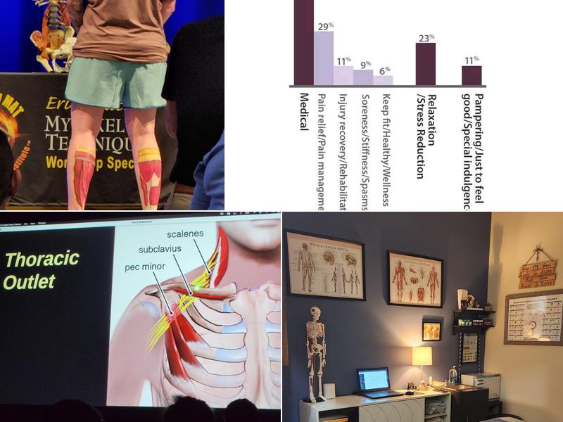 Medical Massage Wellness Center