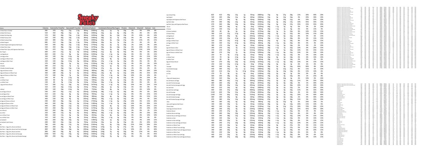 Sneaky Pete's Hot Dogs Menu