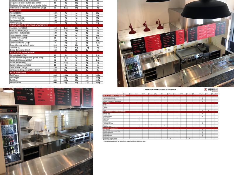 Habaneros Grill Mexicain Menu