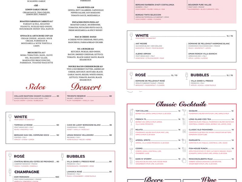 No. 4 Restaurant & Bar Menu