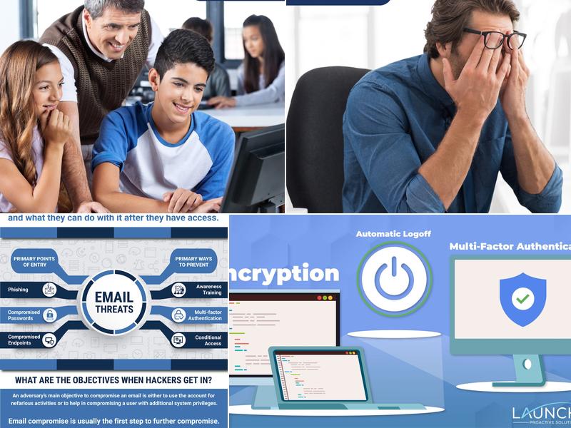 Launch IT Proactive Solutions