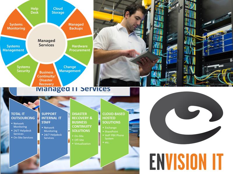 Envision IT