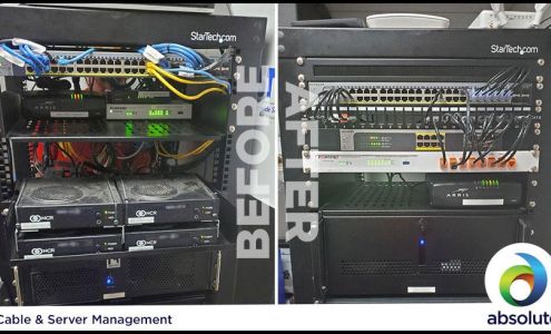 Absolute Technology Solutions