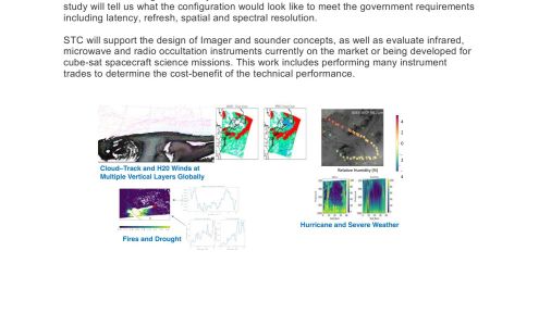 Science & Technology Corporation
