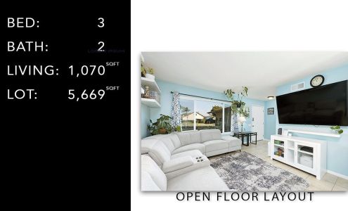 eQuest Realty & Mortgage