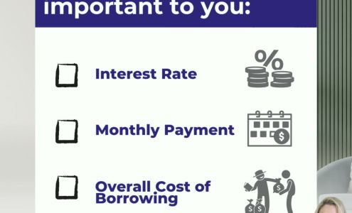 Carmen Richardson NMLS# 375570 - Coast2Coast Mortgage Lending