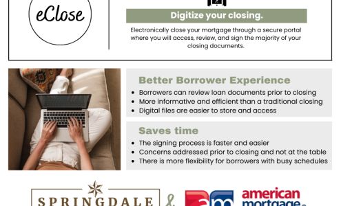 Union Home Mortgage - Indiana/Florida/Michigan