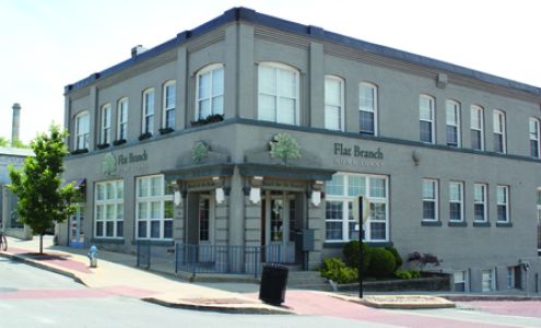 Flat Branch Home Loans