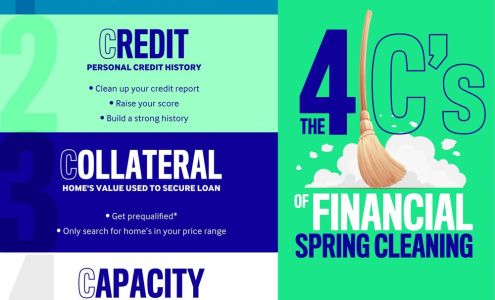 PrimeLending, A PlainsCapital Company - Portland Metro