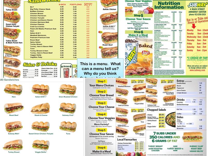 Subway Menu