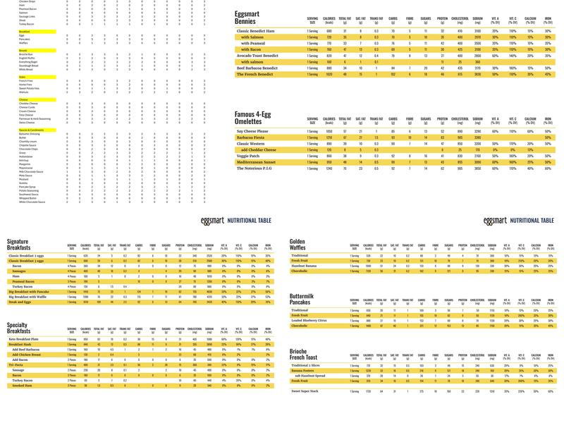Eggsmart Menu