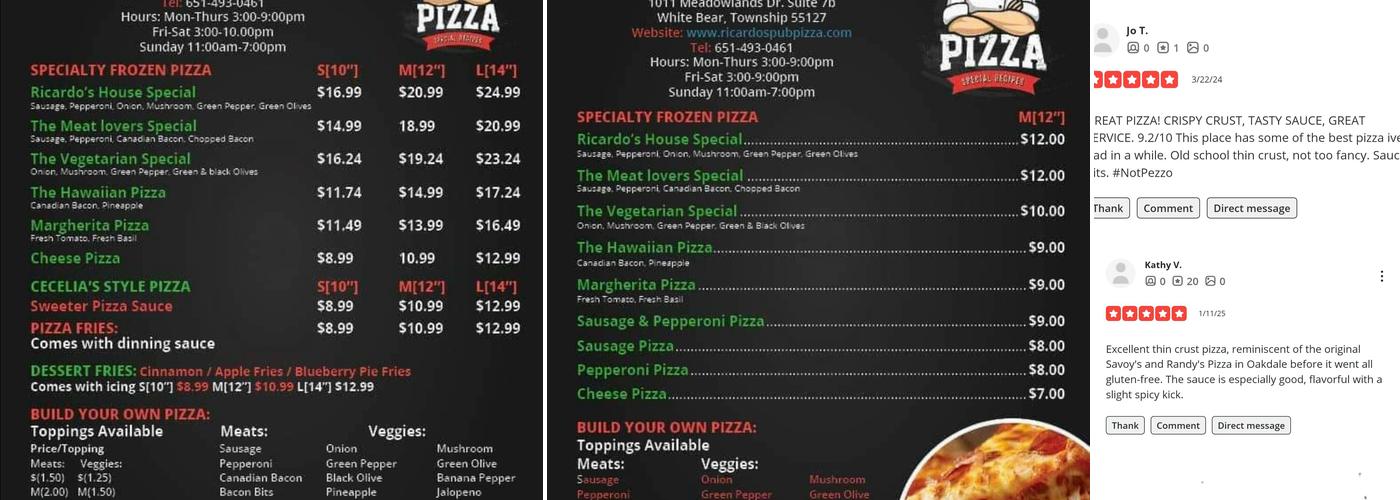 Ricardo's Pub Pizza Menu