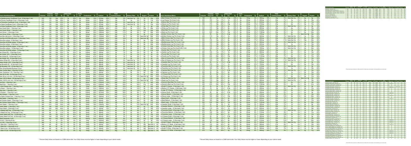 Gionino's Pizzeria Menu