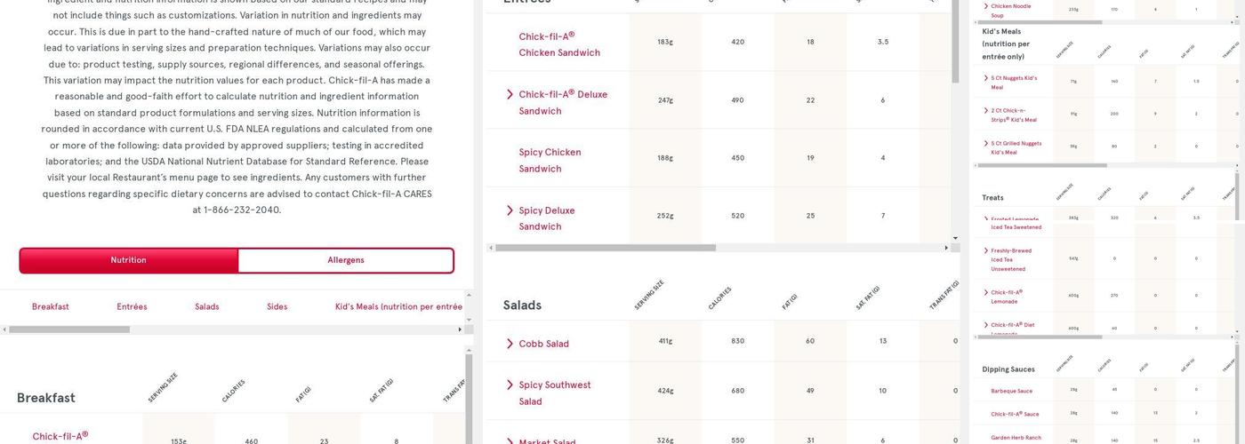 Chick-fil-A Menu