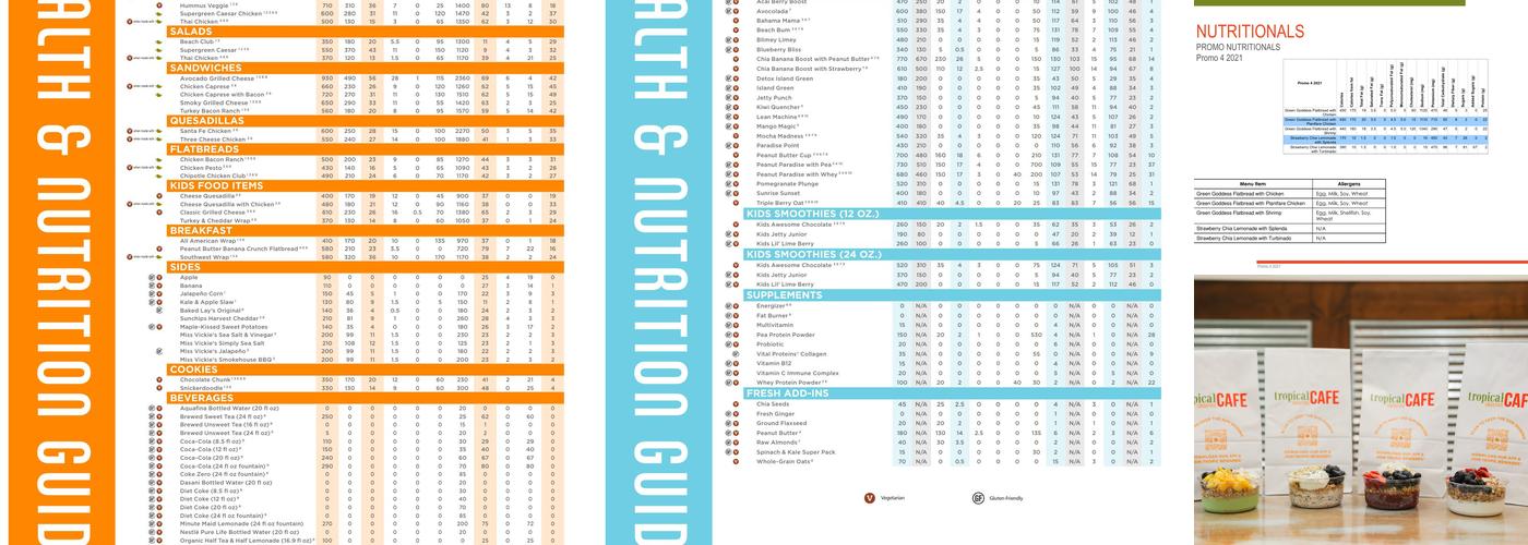 Tropical Smoothie Cafe Menu