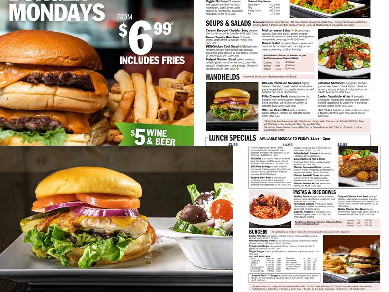 Symposium Cafe Restaurant Cobourg Menu