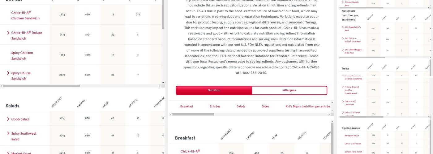 Chick-fil-A Menu